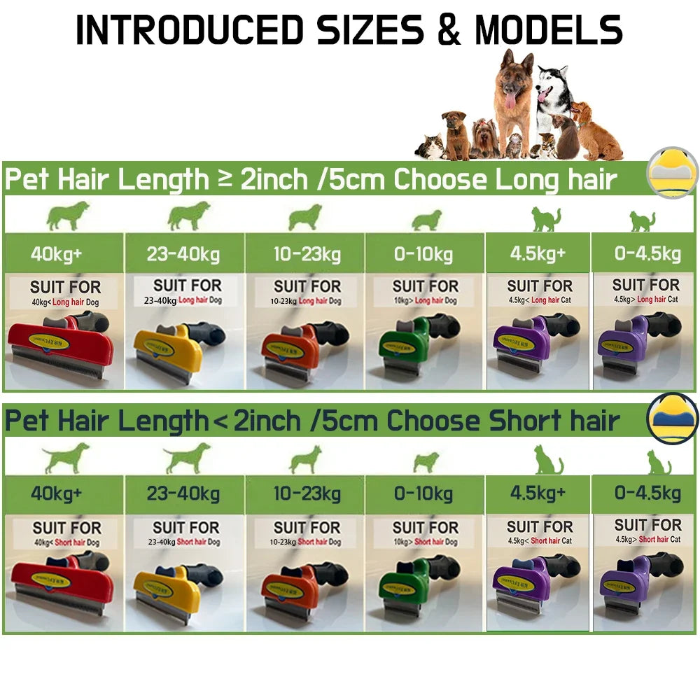 Katzenbürste für lange Haare,Haustier-Enthaarungswerkzeug für Hunde und Katzen,kurzer Katzenkamm,Hundehaar...